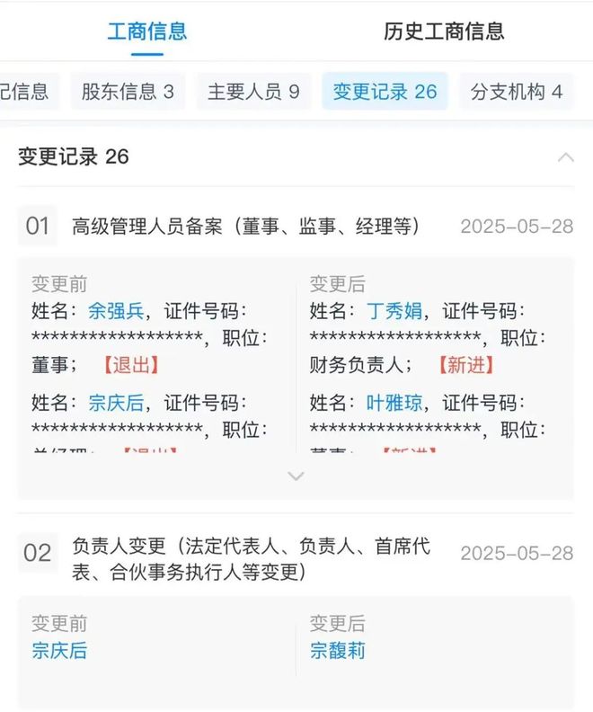 娃哈哈股權再起波瀾 宗馥莉“一進一退”引關注，關聯針紡業務股權拍賣遇冷